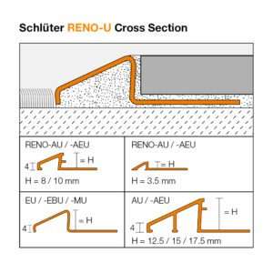 Schluter Reno U profile